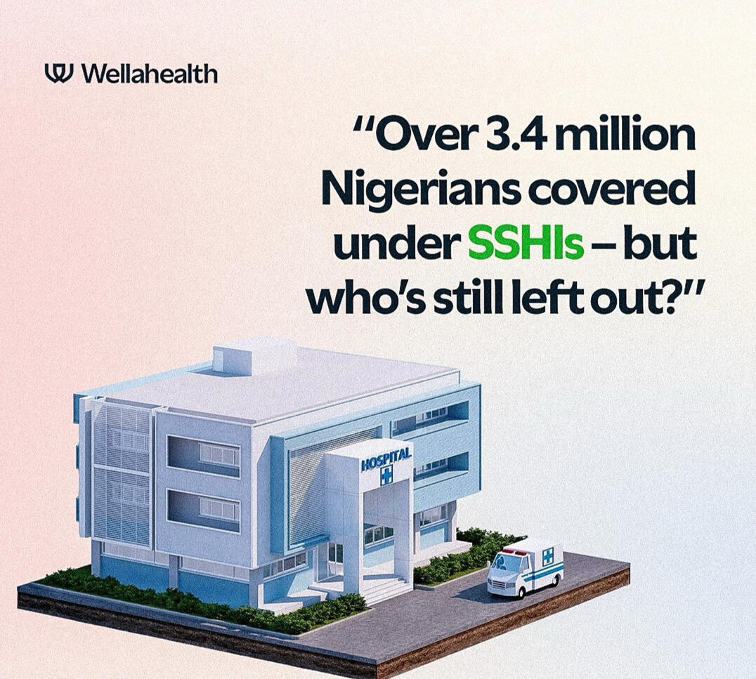 State of States' Health Insurance in Nigeria Mockup